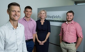 Staff Profile 2017 Staff Profile 2017